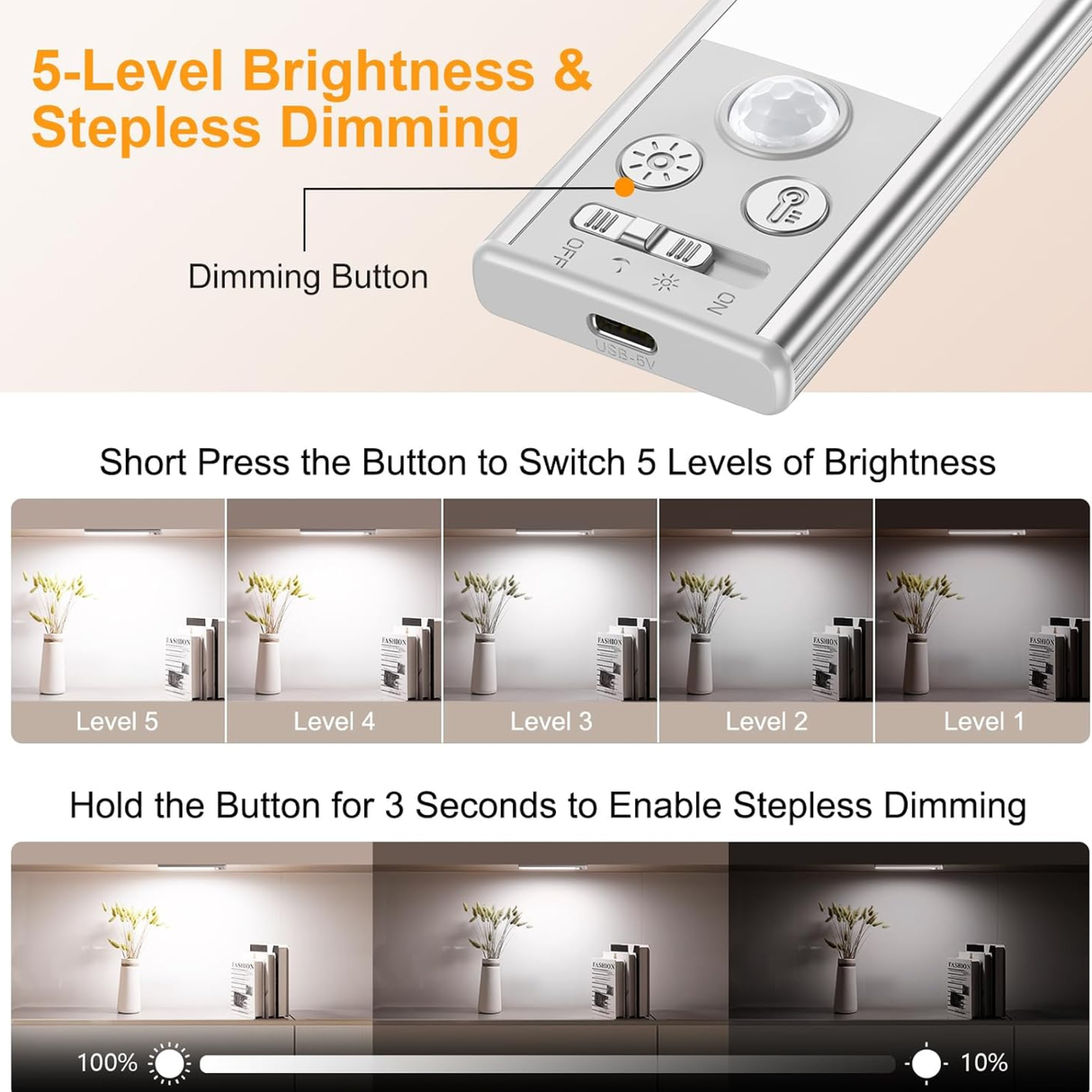 Gritin Under Cabinet Kitchen Lights Rechargeable 2 Pack-3 Color Temps | 5 Level Brightness, Super Bright,4 Modes,Motion Sensor