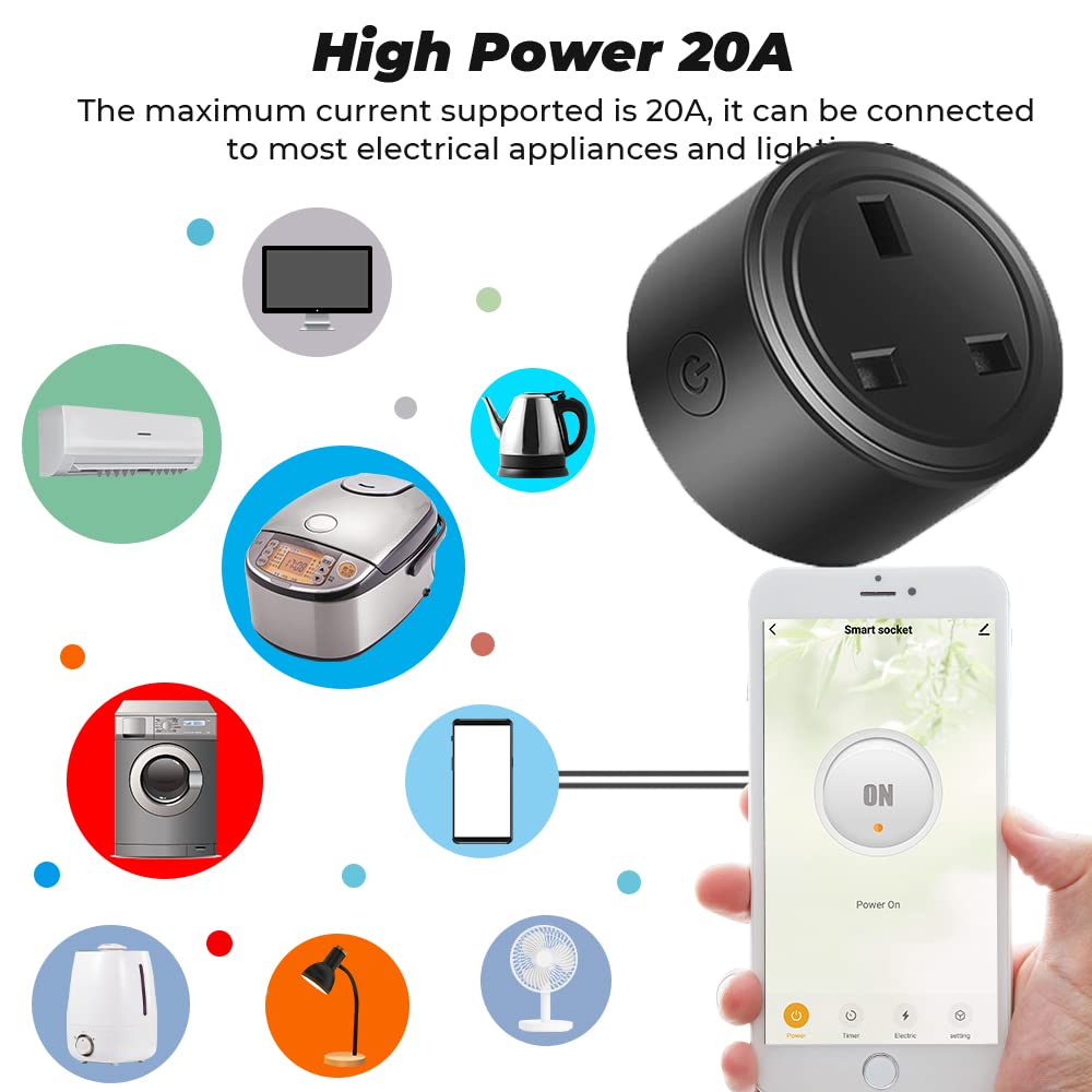 UanTii 20A Tuya Smart Plug WIFI Wireless Outlet Smart Socket Timing Schedule Power Monitoring Overload Protection Smart Life App Remote Control Works with Alexa and Google Home