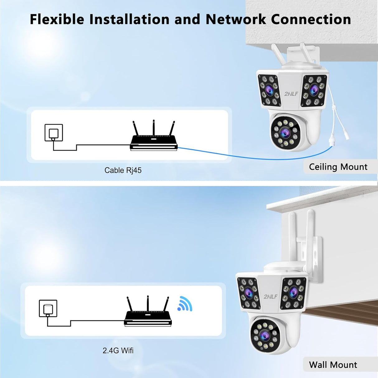 2NLF 4MP Outdoor WiFi Security Camera, 3-Lens, 360° Auto Tracking