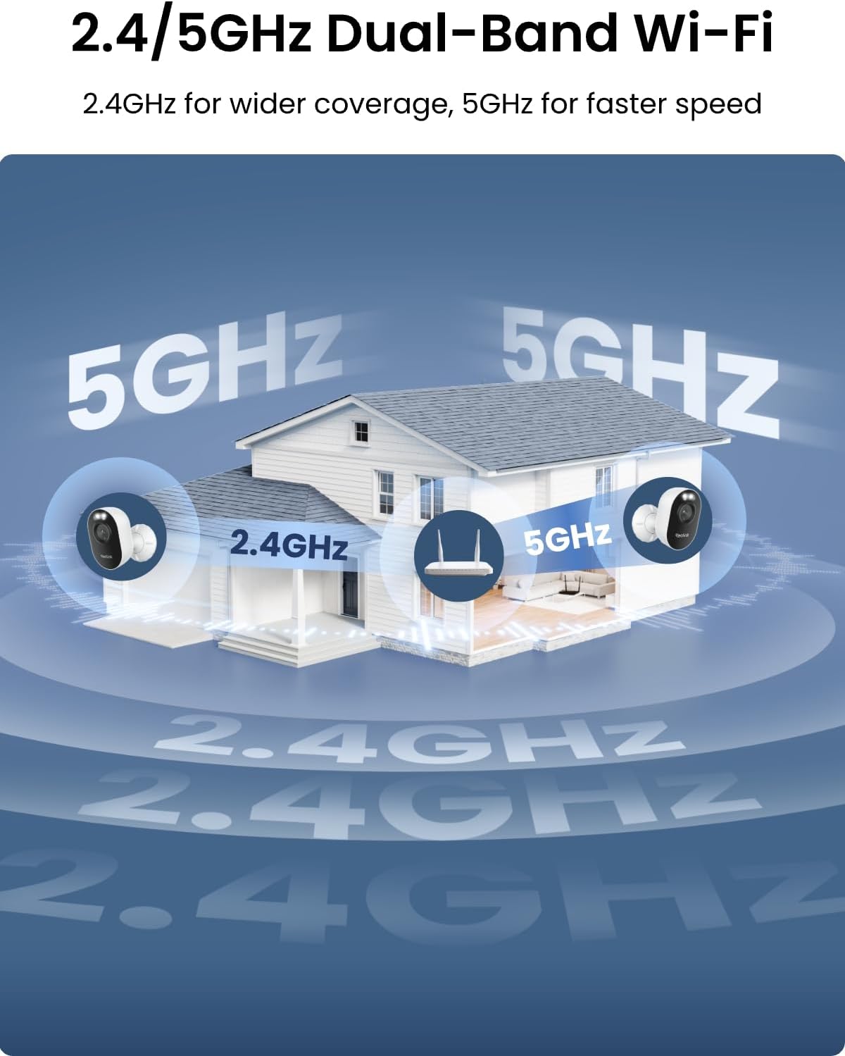 REOLINK Lumus 2K 4MP WiFi Camera with Spotlight, AI Detection