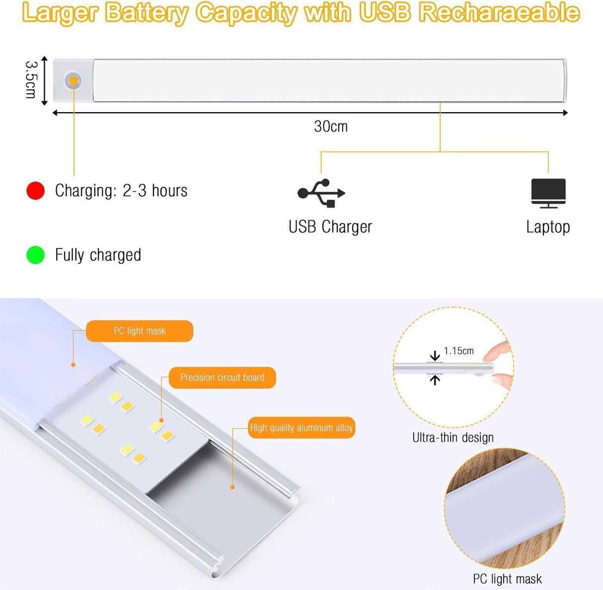 Under Cabinet Light, Necomi 2 Pack 3 Colors Motion Sensor Light 2500mAh Rechargeable Wireless Closet light,Dimmable Night Lights for Bedroom,Closet,Kitchen,Hallway, Cupboard Light,40CM
