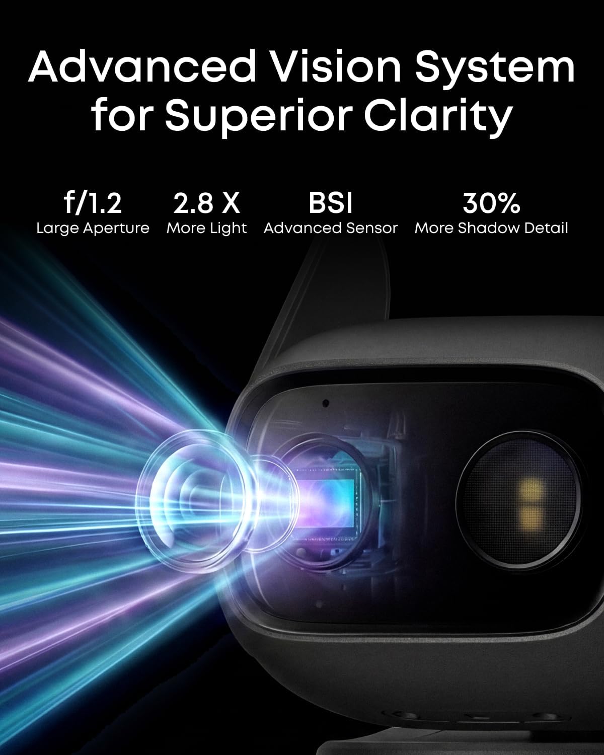 eufy Wired Cam C31,360° Pan/Tilt,Outdoor Camera,Indoor Cameras House Security,Dual Antenna,Colour Night Vision,Subscription-Free On-Device Storage,AI People/Vehicle/Pet/Crying Detection,24/7 Recording