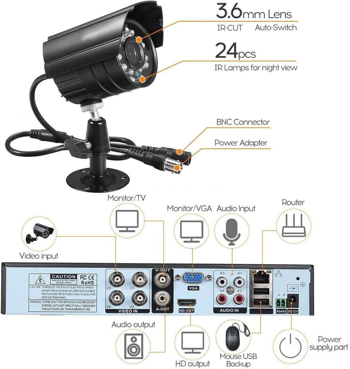 5iktery 4-Channel AHD DVR Kit with 4 Bullet Cameras + 512GB HDD