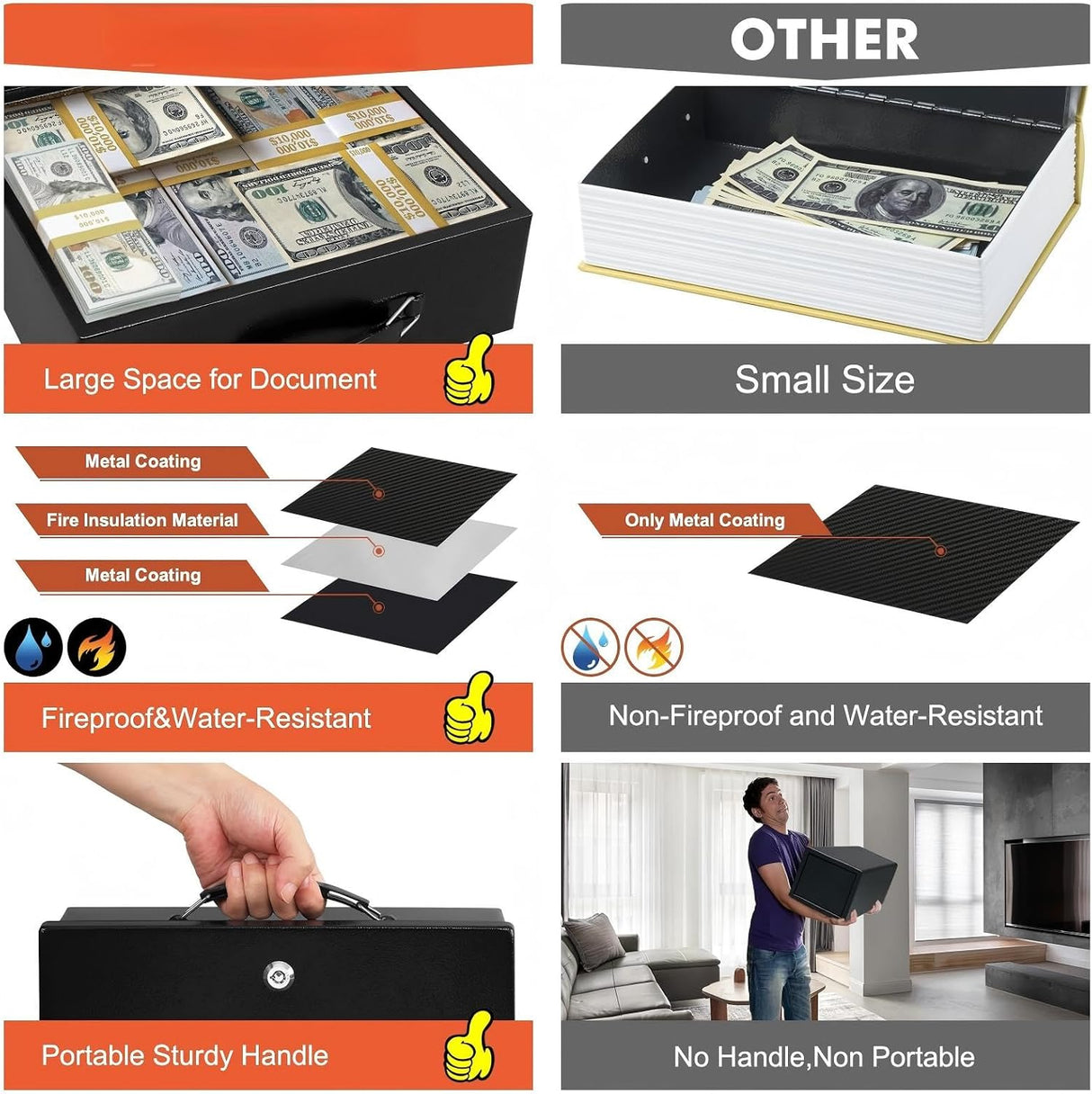 Fireproof Document Box with Key Lock, Safe Storage Box for Valuables, Fire Resistance Security Chest, Fireproof Box for Documents, Passport, Cash, Tablet, Exterior 12.8'' x 8.4'' x 4.5'' Black