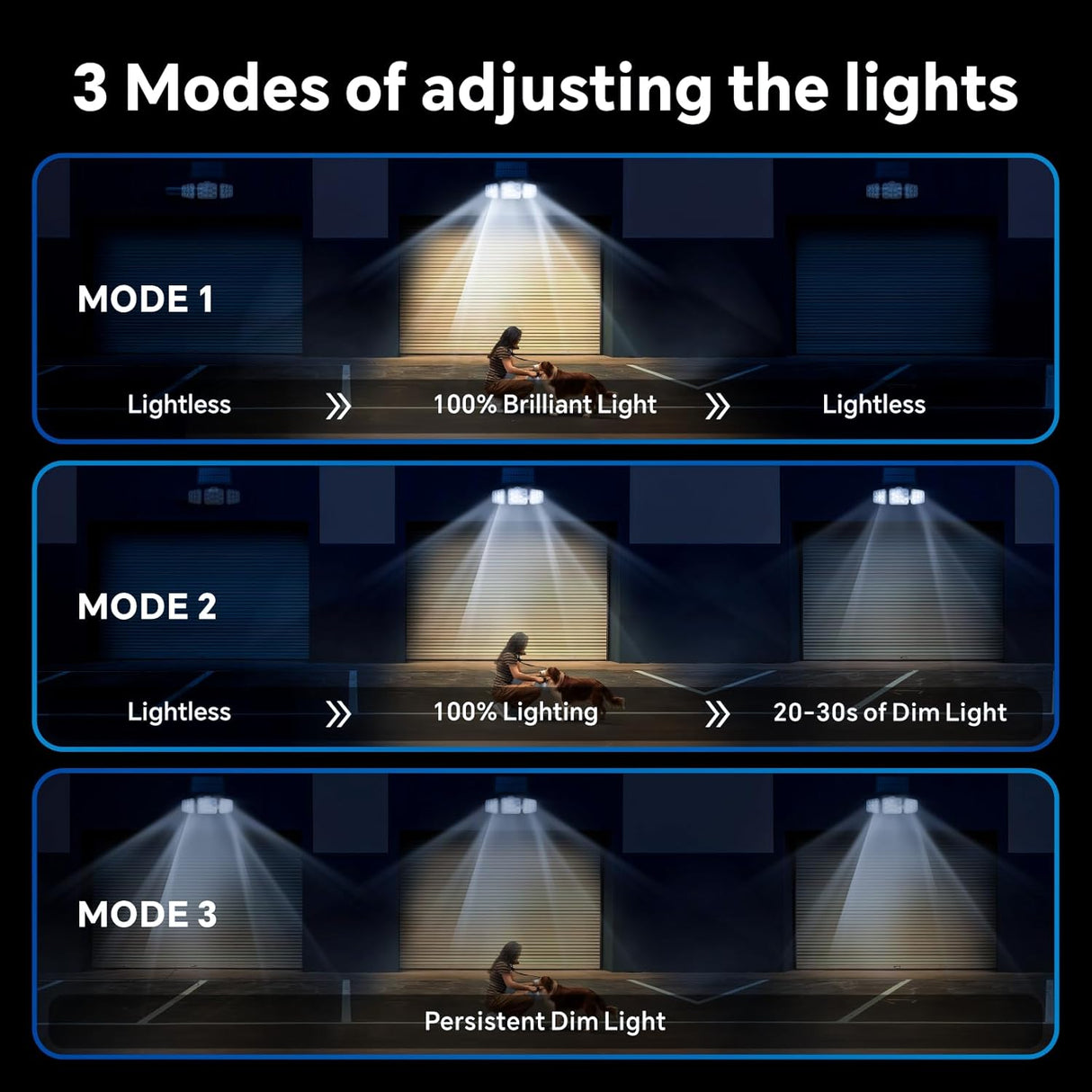 Solar Motion Sensor Outdoor Light with 3 Adjustable Head, Baytion 6500K 138 LEDs Solar Outdoor Light, IP65 Waterproof Solar Sensor Lights Outdoor for Gardens, Patios, Porches, Garages