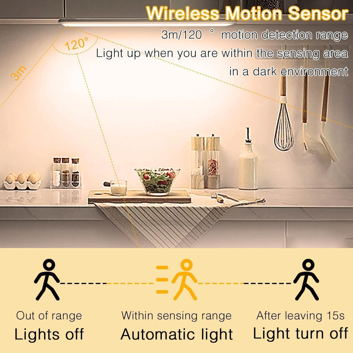 Under Cabinet Light, Necomi 2 Pack 3 Colors Motion Sensor Light 2500mAh Rechargeable Wireless Closet light,Dimmable Night Lights for Bedroom,Closet,Kitchen,Hallway, Cupboard Light,40CM