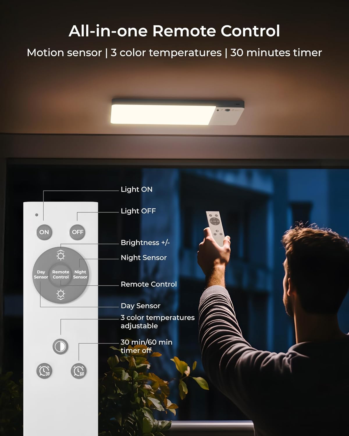 Battery Powered Motion Sensor Light, 12000mAh Rechargeable Under Cabinet Light with Remote, Magnetic Wireless LED Closet Light, 3 CCT Dimmable Sensor Light for Kitchen Bedroom Bathroom Ceiling Home
