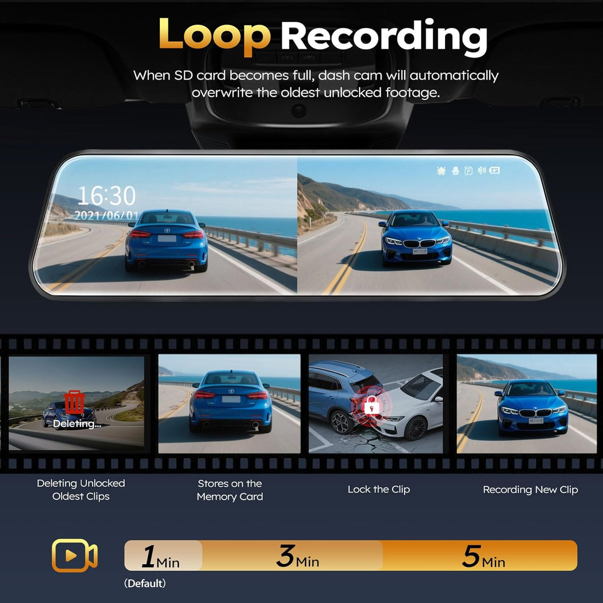 Car Mirror Dash Cam,Front and Rear View Mirror Camera,Backup Camera for Cars with 1080P FHD Full Touch Screen,Reverse Camera with Loop Recording Streaming Media 170°Wide Angle Parking Assistance