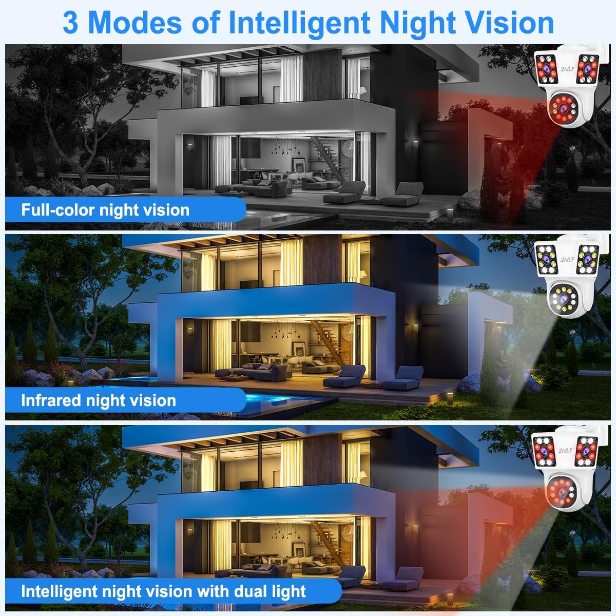 2NLF 4MP Outdoor WiFi Security Camera, 3-Lens, 360° Auto Tracking
