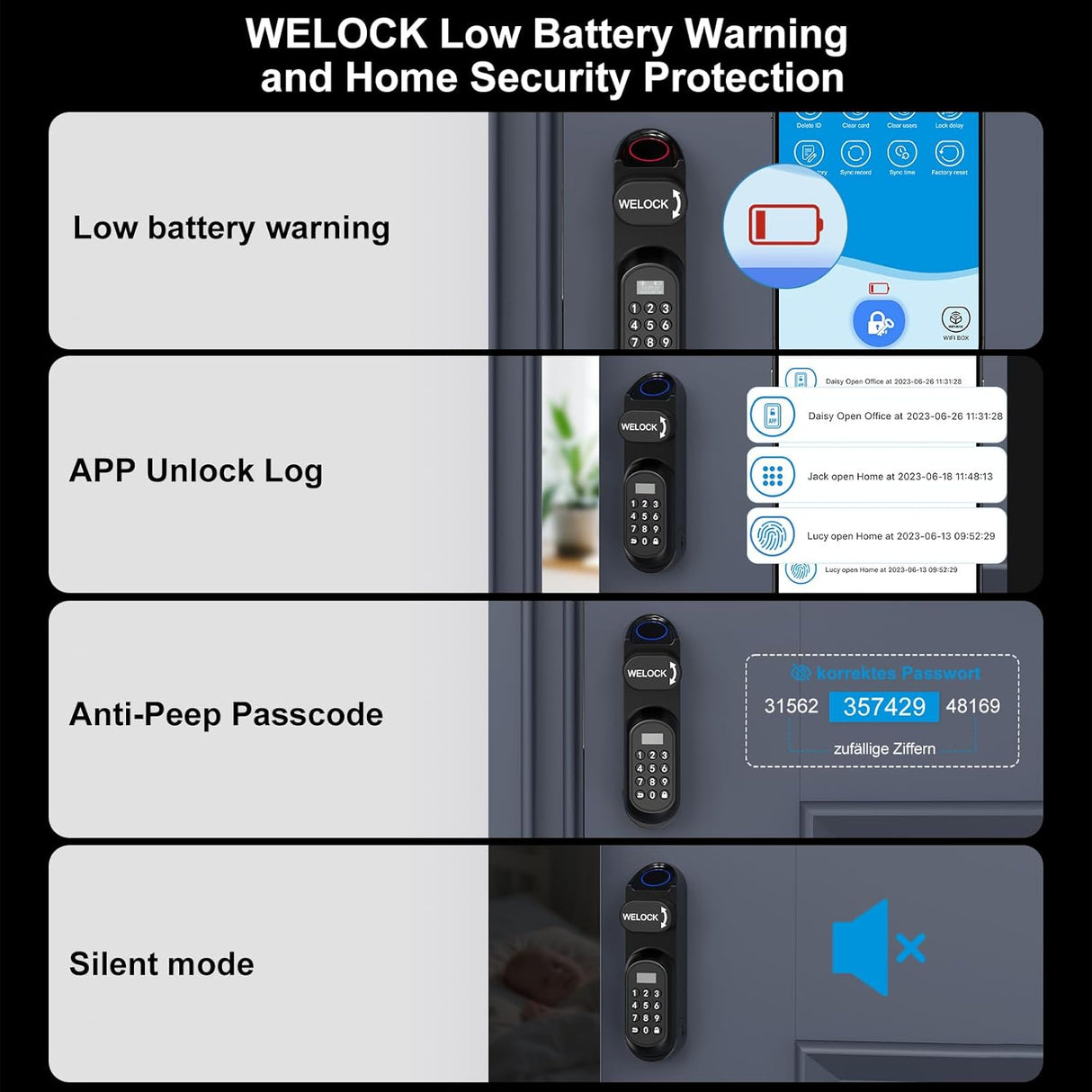 WELOCK U81 Smart Door Lock, Fingerprint + WiFi + RFID + Mechanical Key