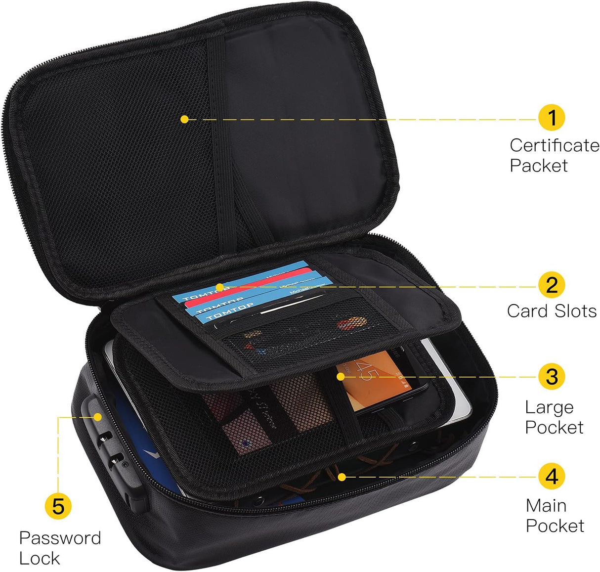 Fireproof File Document Bag Safety Organizer with 3-Digit Lock Zipper Closure Fire & Water Resistant Money Pouch Multi-Layer Card Case for Home Office Travel Passport Certificates