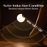 Motion Sensor Night Light, USB Rechargeable Human Body Induction Night Lights Stick-On Closet Light for Wall, Stairs, Hallway, Cabinet (4 Pack, White)