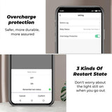 UanTii 20A Tuya Smart Plug WIFI Wireless Outlet Smart Socket Timing Schedule Power Monitoring Overload Protection Smart Life App Remote Control Works with Alexa and Google Home