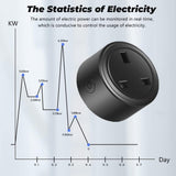 UanTii 20A Tuya Smart Plug WIFI Wireless Outlet Smart Socket Timing Schedule Power Monitoring Overload Protection Smart Life App Remote Control Works with Alexa and Google Home