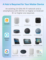 Meross Matter Smart Plug Mini with Energy Monitoring, Works with Apple HomeKit, Alexa, Google Home, SmartThings, WiFi Plug with Voice Remote Control, 13A, 1 Pack