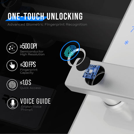 RPNB Home Safe Box,Personal Money Safe,Biometric Cabinet Safes,45 L | White Money Safe for Home, Metal Office Safe with Fingerprint Lock,Voice Prompt,One-Touch Unlock,Jewellery Drawer,Home,Hotel