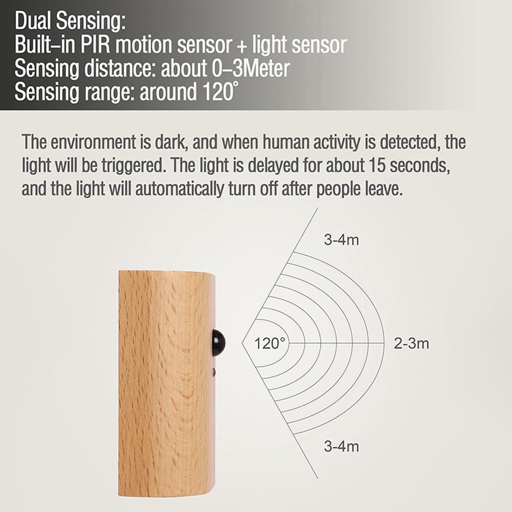 Smart Rechargeable Motion Sensor Night Lights – Dual-Sided Magnetic Wall Lamp for Hallways, Stairs & Bedrooms – Auto-On/Off Safety Lighting for Indoor Corridors