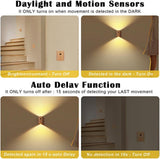 Smart Rechargeable Motion Sensor Night Lights – Dual-Sided Magnetic Wall Lamp for Hallways, Stairs & Bedrooms – Auto-On/Off Safety Lighting for Indoor Corridors