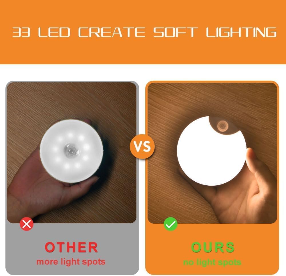Motion Sensor Night Light, USB Rechargeable Human Body Induction Night Lights Stick-On Closet Light for Wall, Stairs, Hallway, Cabinet (4 Pack, White)