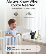 eufy Wired Cam C31,360° Pan/Tilt,Outdoor Camera,Indoor Cameras House Security,Dual Antenna,Colour Night Vision,Subscription-Free On-Device Storage,AI People/Vehicle/Pet/Crying Detection,24/7 Recording