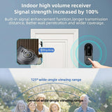 UanTii Tuya Smart Video Doorbell 720P HD Wireless Video Intercom Door Bell Camera Two-Way Audio Night version for Home Security