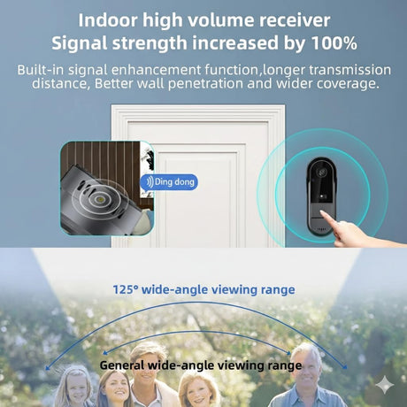 UanTii Tuya Smart Video Doorbell 720P HD Wireless Video Intercom Door Bell Camera Two-Way Audio Night version for Home Security