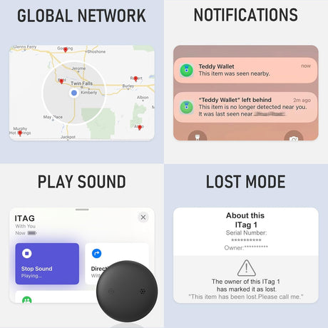 GPS Tracker （1 Pack）