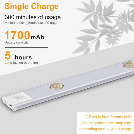 LED Under Cabinet Lighting, Rechargeable Motion Sensor Light Indoor, 3 Color Temperatures, Wireless Magnetic Closet Light for Closets, Kitchen, Bedroom, Hallway, Stairs (2 PCS)