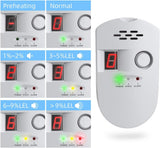 STKYGOOD Natural Gas Alarm, LPG/LNG/Coal Leak Detector