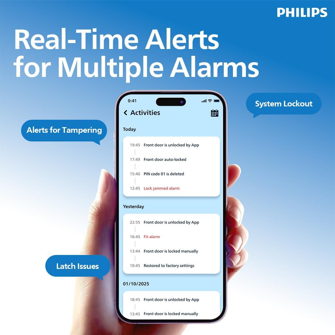 Philips EasyKey DDL801-5HBS Push-Pull Smart Lock, Fingerprint + App