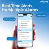 Philips EasyKey DDL801-5HBS Push-Pull Smart Lock, Fingerprint + App