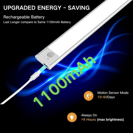 Motion Sensor Under Cabinet Lighting-Magnetic Rechargeable Closet Lights for Kitchen,Stairs,Wardrobe | 3-Color Dimmable LED Under Counter Lighting | Pro Battery Upgrade​ (20cm-2Pack)