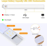 Under Cabinet Light, Necomi 2 Pack 3 Colors Motion Sensor Light 2500mAh Rechargeable Wireless Closet light,Dimmable Night Lights for Bedroom,Closet,Kitchen,Hallway, Cupboard Light,40CM