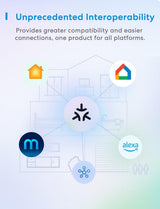 Meross Matter Smart Plug Mini with Energy Monitoring, Works with Apple HomeKit, Alexa, Google Home, SmartThings, WiFi Plug with Voice Remote Control, 13A, 1 Pack