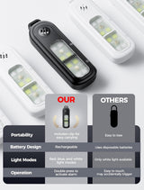130DB Personal Safety Alarm - Rechargeable Emergency Siren with 3 LED Strobe Lights, Self Defense Keychain for Women, Men, Kids & Seniors - Clip-On Alarm for Running, Walking, Travel (Black)