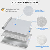 Large Fireproof Document Bag with Waterproof Zipper &Wider Airtight Velcro,15"x 11Non-ltchy Silicone Coated Fiberglass Fire and Water Safe Bag for File, Cash,Jewelry and Valuables