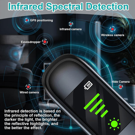BIGTHREE Hidden Spy Camera Detector, Portable Anti-Eavesdropping Device Detectors, RF/Wireless Signal Scanner GPS Tracker Detector, Burglar Alarm Camera Finder for Hotel, Office, Travel and Home
