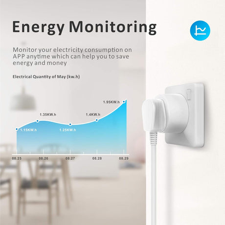 Baytion WiFi Smart Plug, 16A WLAN Smart Socket with Energy Monitoring,4 Pack 2.4GHz WiFi Outlet with Smart Life APP Wireless Remote Control,Works with Alexa and GL Home (No Hub Required)(4 Pack)