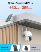 CAMSTRO 2K Solar Outdoor Security Camera, PTZ, AI, Alexa/Google
