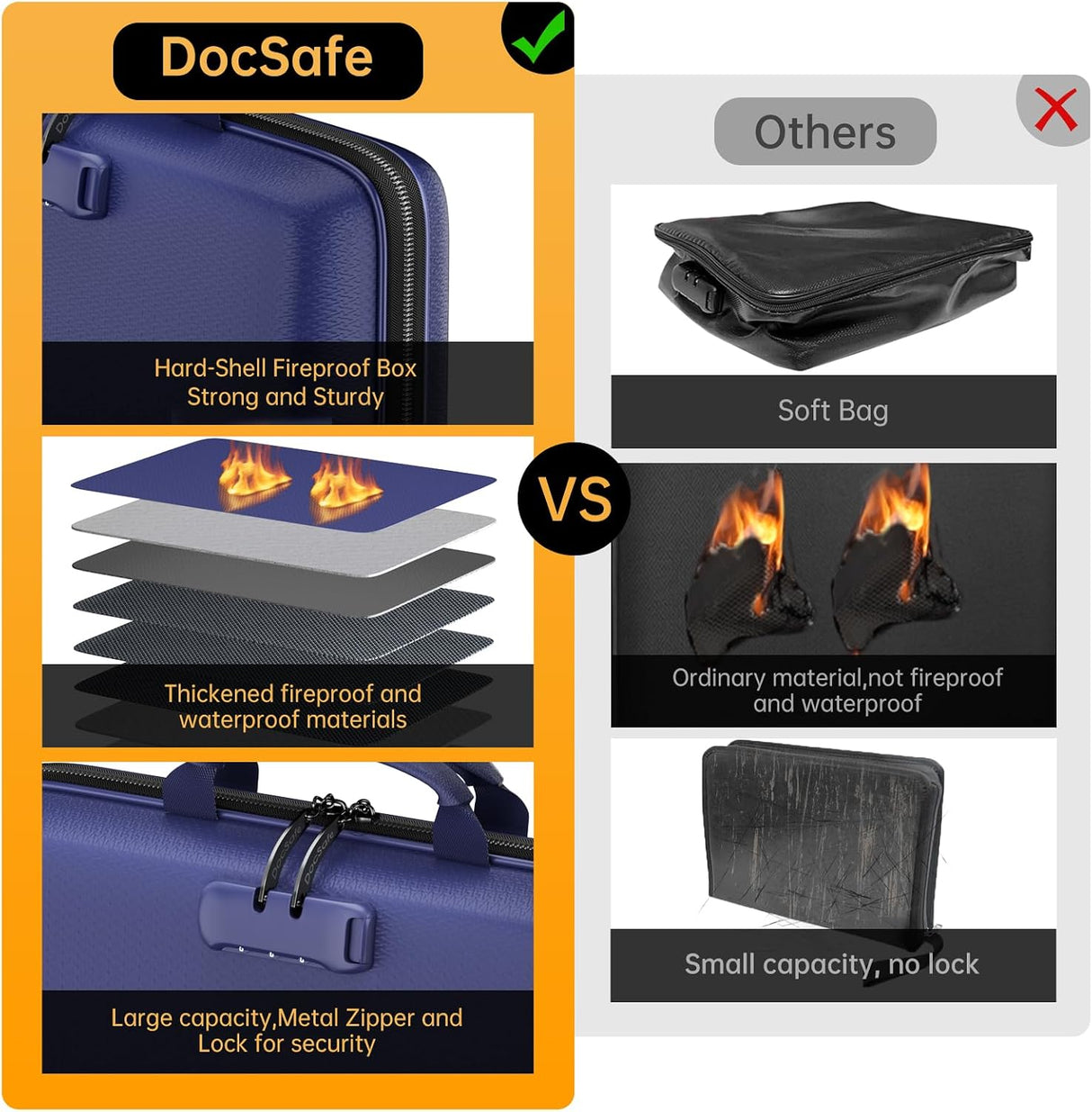 DocSafe Fireproof File Organizer with Lock, Green, 15.55 x 3 x 11.5 inches, Hard-Shell Fireproof File Organizer