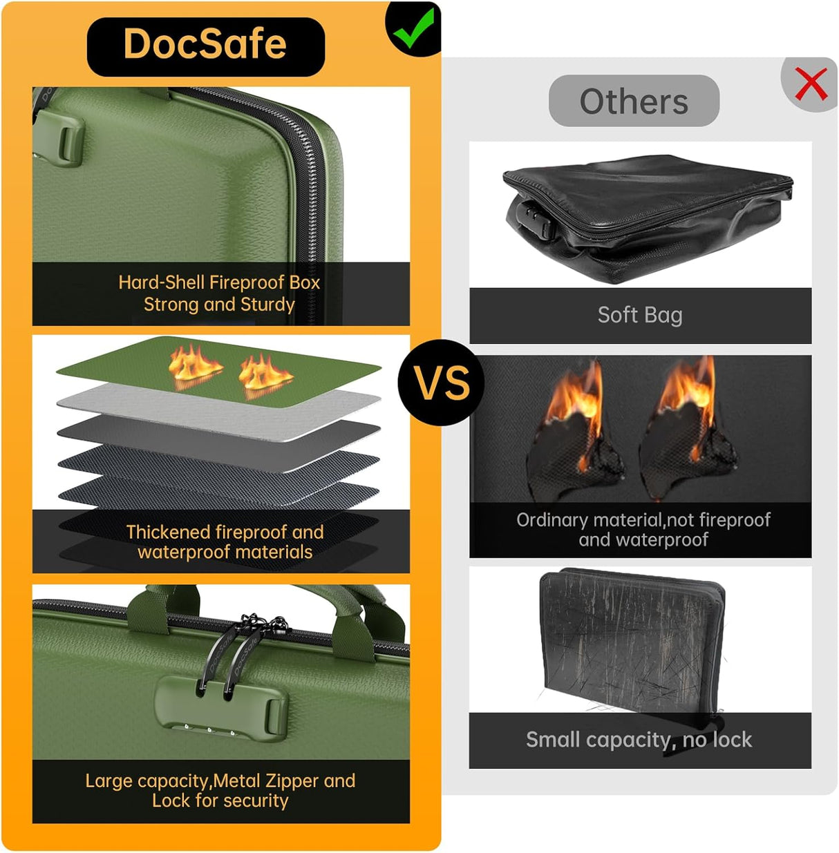 DocSafe Fireproof File Organizer with Lock, Green, 15.55 x 3 x 11.5 inches, Hard-Shell Fireproof File Organizer