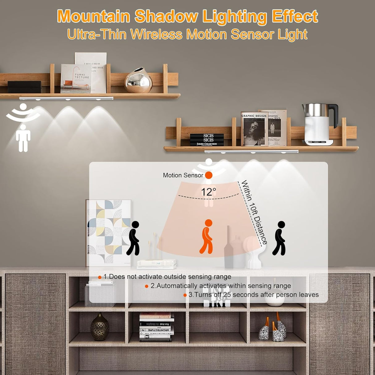 LED Under Cabinet Lighting, Rechargeable Motion Sensor Light Indoor, 3 Color Temperatures, Wireless Magnetic Closet Light for Closets, Kitchen, Bedroom, Hallway, Stairs (2 PCS)