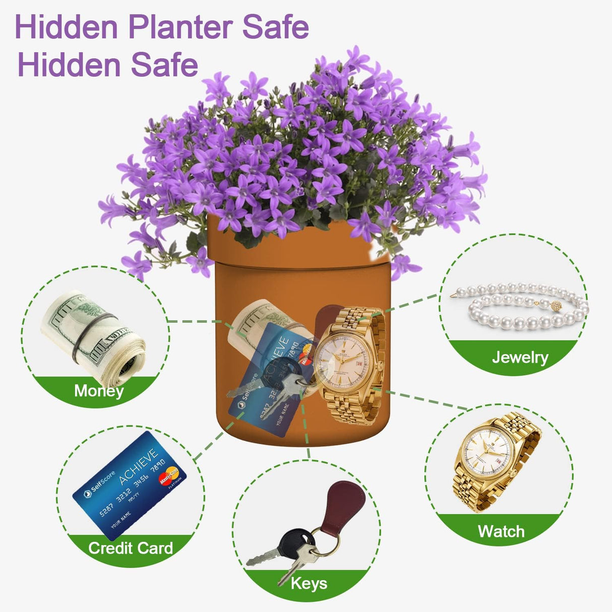 JYXindzkj Metal Flower Pot Hidden Safe, Secret Diversion Safe with Lock for Hiding The Valuables, Hidden Compartment Containers, Waterproof and Fireproof…