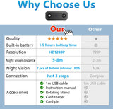 Smallest Wireless Hidden Camera,HD1080P Wireless Battery Camera,Portable Remote Camera,Nanny Cam,Baby Monitor with Night Vision,Motion Detection,Cloud Storage,Remote Viewing for iOS Android Phone APP