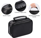 Fireproof File Document Bag Safety Organizer with 3-Digit Lock Zipper Closure Fire & Water Resistant Money Pouch Multi-Layer Card Case for Home Office Travel Passport Certificates