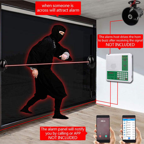 GoolRC New DC12V Infrared Photocell Beam Sensor Automatic Gate Door Garage Shutter Barrier Detector for Door Window Burglar Alarm System Sliding Gate Opener Accessory 1 Pair(Transmitter & Receiver)