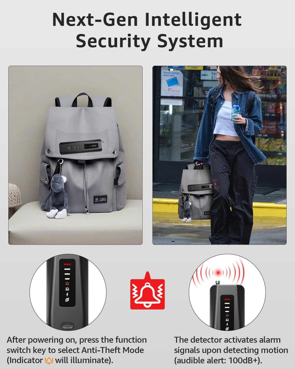 Hidden Camera Detectors, Advanced Anti-Spy Technology RF Signal GPS Tracker Finder, Wireless Bug Sweeper with Magnetic Detection for Home Office Travel Security, Real-Time Alarm