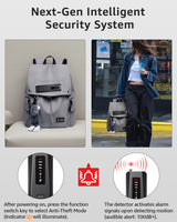 Hidden Camera Detectors, Advanced Anti-Spy Technology RF Signal GPS Tracker Finder, Wireless Bug Sweeper with Magnetic Detection for Home Office Travel Security, Real-Time Alarm