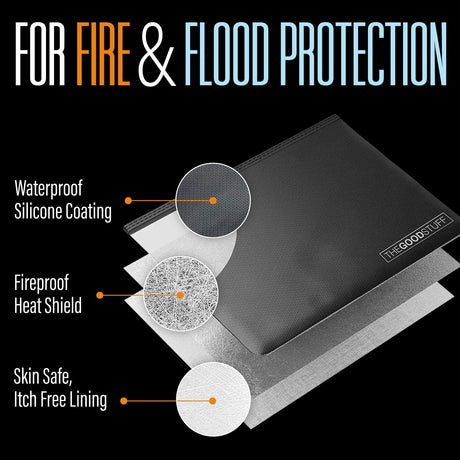 The Good Stuff Water and Fireproof Pouch (2000℉) - Protect Money, Passports, and Documents with a Fireproof Money Bag for Cash, Safe Money Storage Bags Fire Proof Waterproof