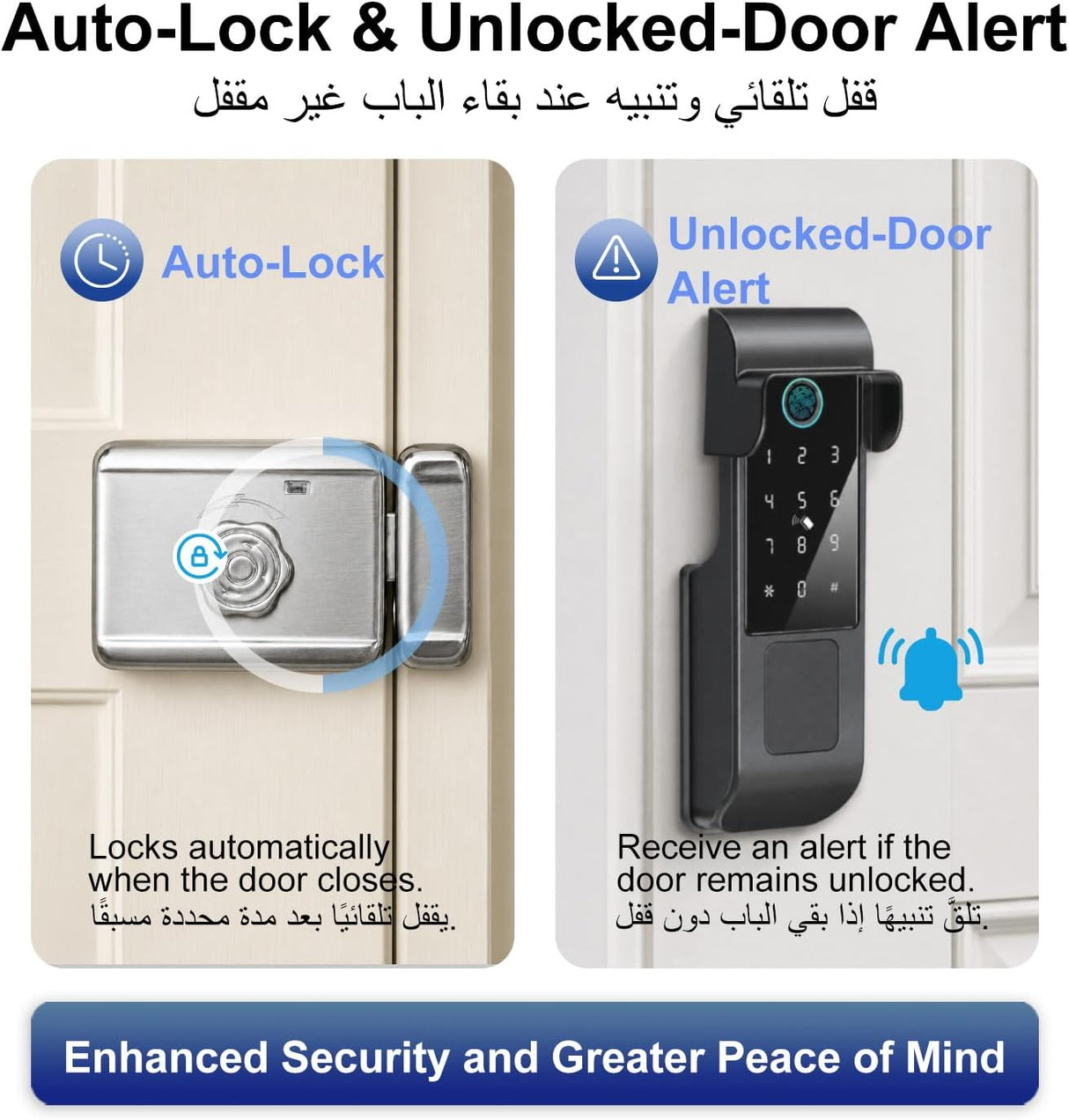 Makayuron Smart Door Lock, TTLock Bluetooth App Outdoor Waterproof Smart Lock, IP65 Rating, 5 Unlocking Methods (Fingerprint/Password/RFID Card/Mechanical Key/TTLock ble App Remote)(M333-TTble）